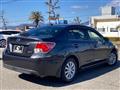 2016 Subaru Impreza