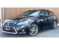2015 Lexus CT