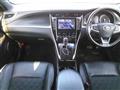 2015 Toyota Harrier