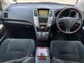 2012 Toyota Harrier