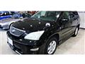 2003 Toyota Harrier