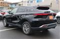 2021 Toyota Harrier Hybrid