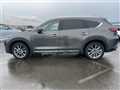 2021 Mazda CX-8