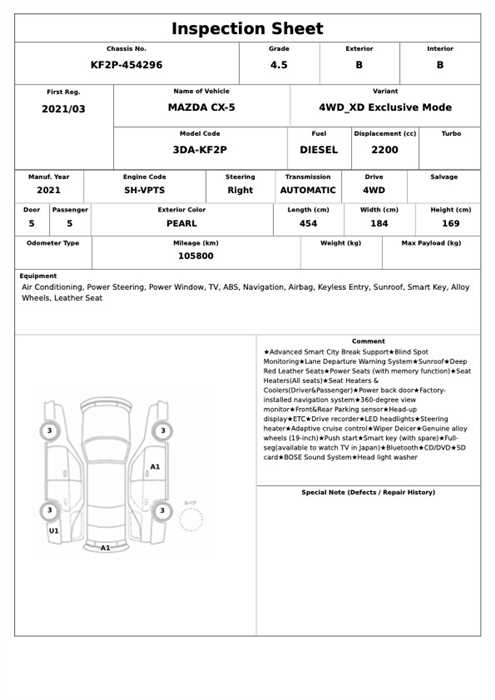 Mazda Cx-5 2021 photo 2