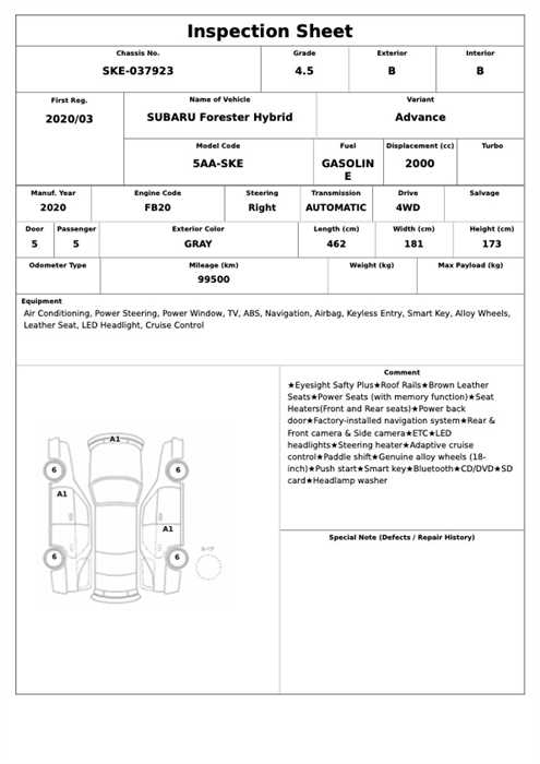 Subaru Forester 2020 photo 2