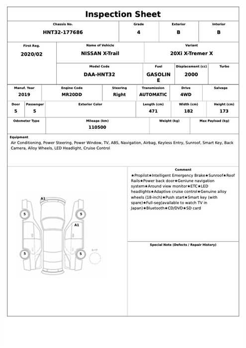 Nissan X-Trail 2020 photo 2