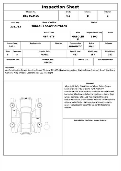 Subaru Outback 2021 photo 2