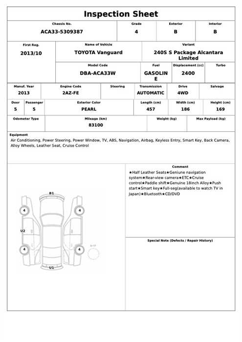 Toyota Vanguard 2013 photo 2