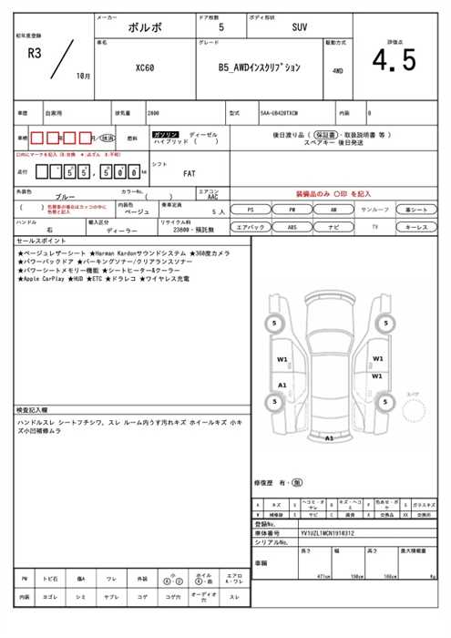 Volvo Xc60 2021 photo 2