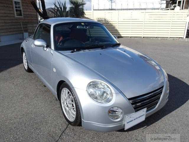 2008 Daihatsu Copen