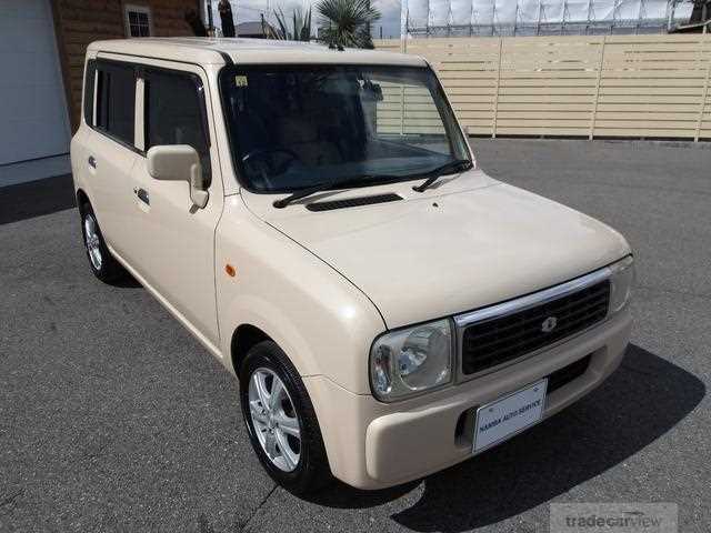 2007 Suzuki Lapin