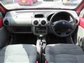 2004 Renault Kangoo