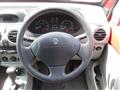 2004 Renault Kangoo
