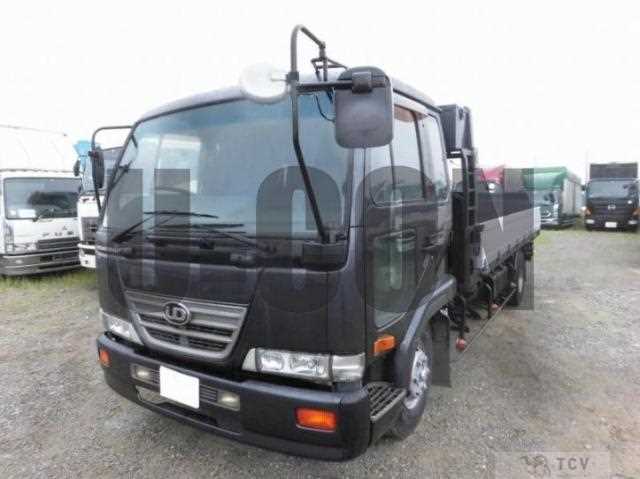 2003 Other All Other All