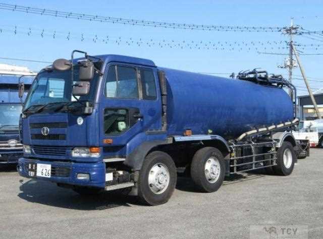 2003 Other All Other All