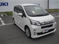 2014 Daihatsu Move