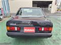 1991 Mercedes-Benz 190 Series