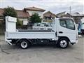 2006 Mitsubishi Fuso Canter