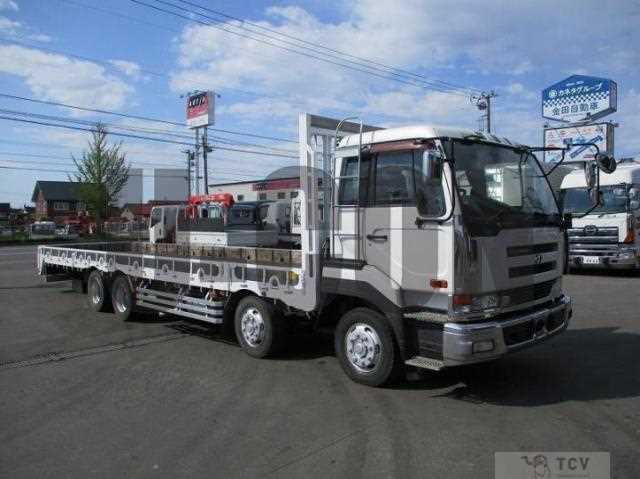 2003 Other All Other All