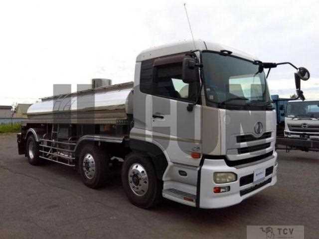 2009 Other All Other All