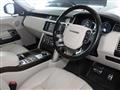 2016 Land Rover Range Rover