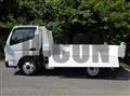 2025 Mitsubishi Fuso Canter