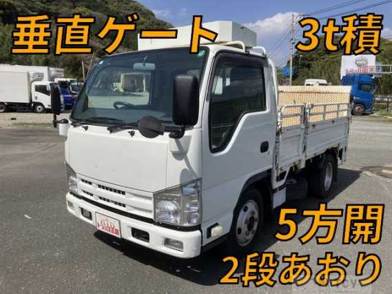 2013 Other All Other All