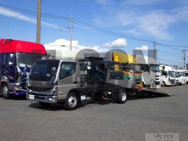 2025 Mitsubishi Fuso Canter