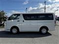2025 Toyota Hiace Van