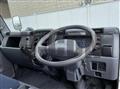 2008 Mitsubishi Fuso Canter