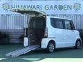 2013 Honda N BOX