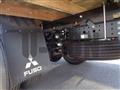 2023 Mitsubishi Fuso Canter