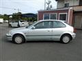 1995 Honda Civic