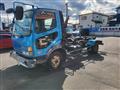 2004 Mitsubishi Fuso Fighter