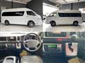 2025 Toyota Hiace Wagon