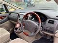 2004 Toyota Alphard V