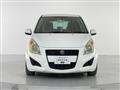 2012 Suzuki Splash