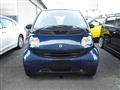 2004 Smart ForTwo