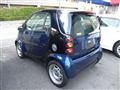 2004 Smart ForTwo