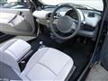 2004 Smart ForTwo
