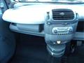 2004 Smart ForTwo