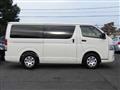 2025 Toyota Hiace Van
