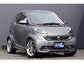 2014 Smart ForTwo