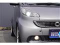 2014 Smart ForTwo