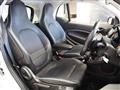 2018 Smart ForTwo