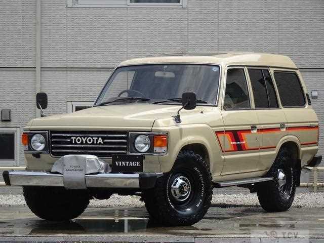 1987 Toyota Land Cruiser