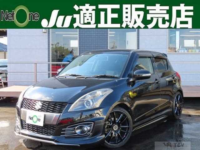 2016 Suzuki Swift