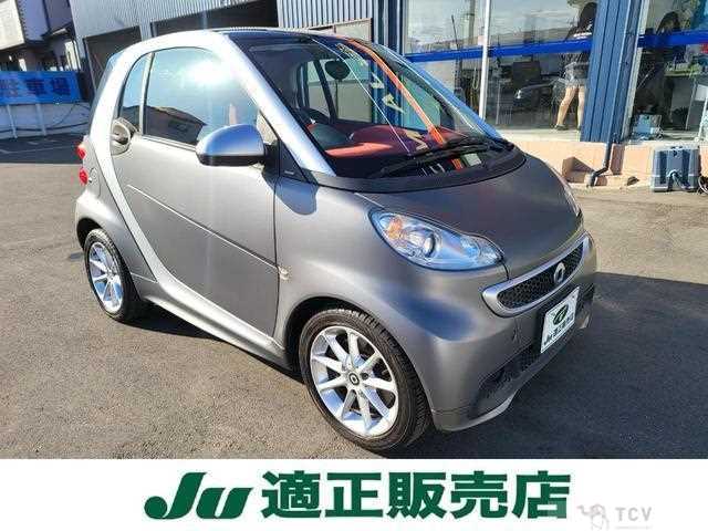 2015 Smart ForTwo