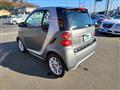 2015 Smart ForTwo