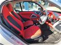 2015 Smart ForTwo
